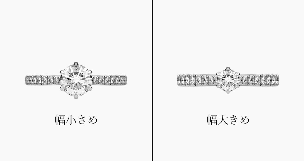 リング幅との関係もチェック