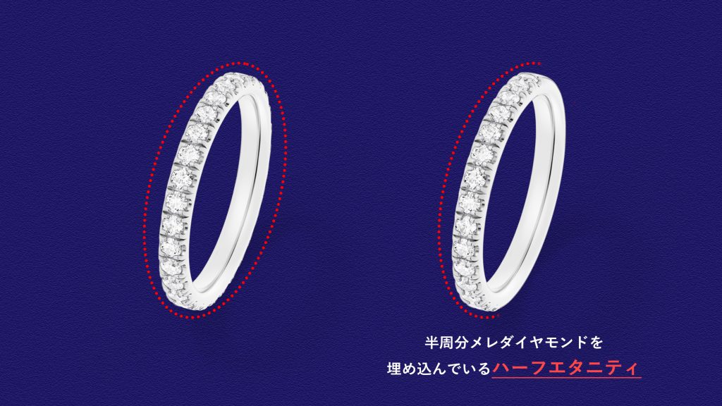 フルエタニティとハーフエタニティの違い
