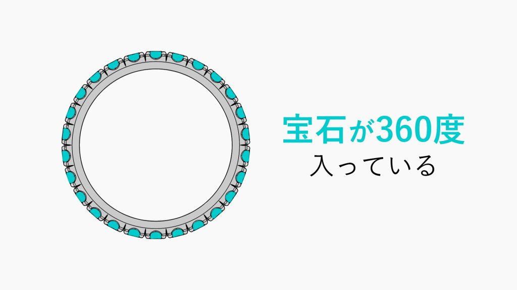 一般的な定義