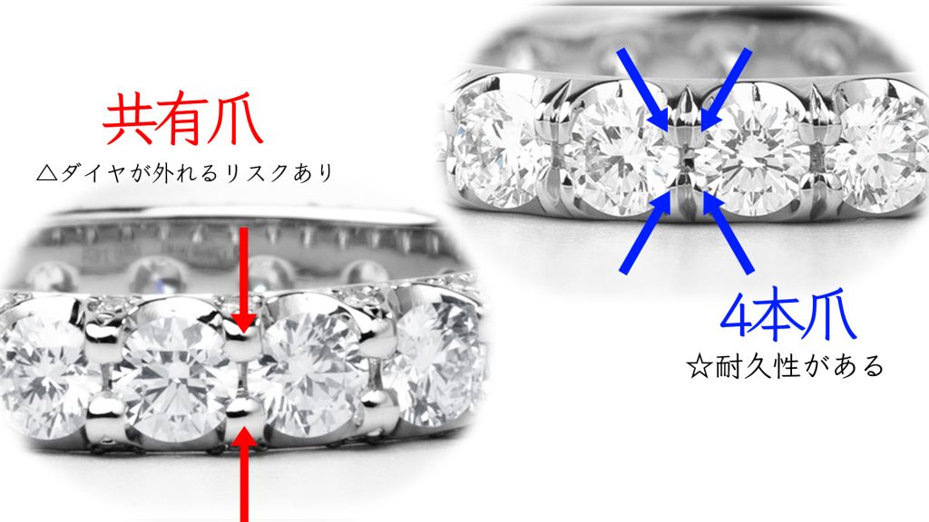 4位 ダイヤの外れにくい留まり方