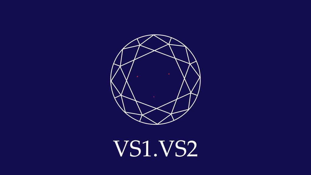 VSクラス