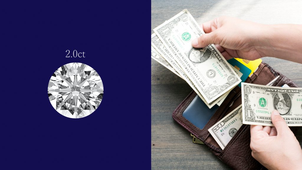 2.0カラット