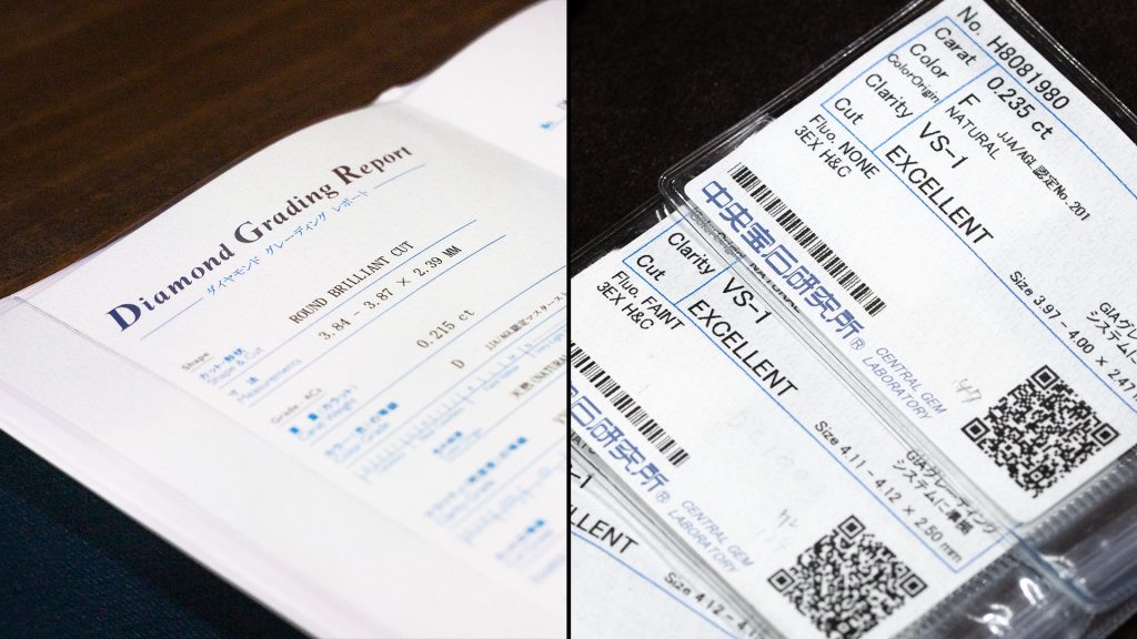 品質と価格の関係