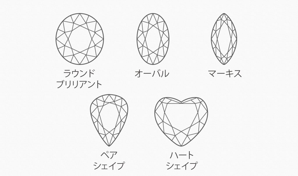 ダイヤの形を変えることのメリット