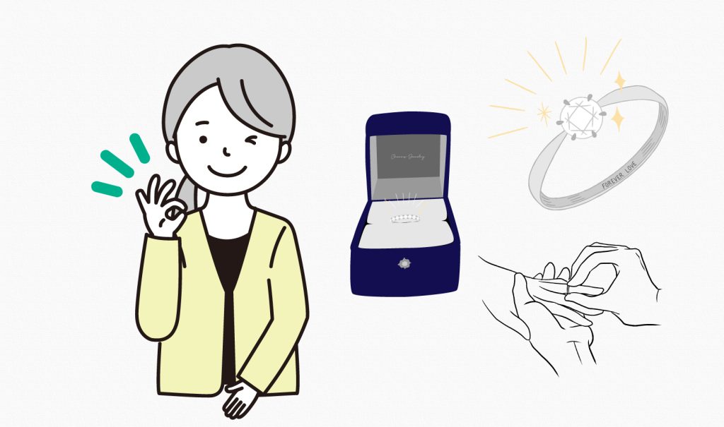 婚約指輪の基本を知ろう