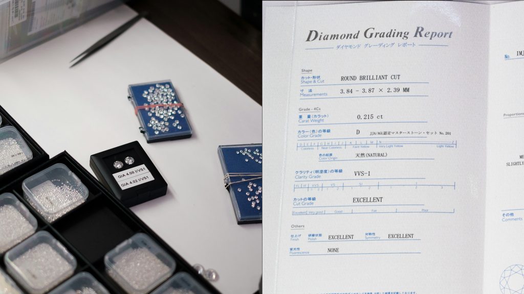 品質を決める機関と様式