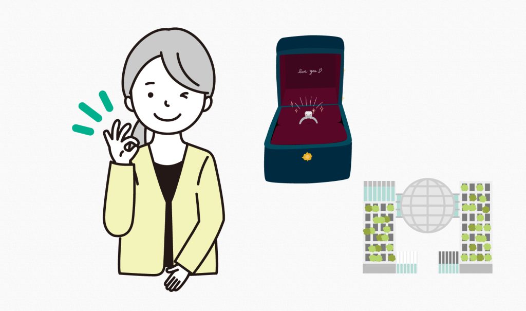 デザイン別｜栄での婚約指輪の探し方