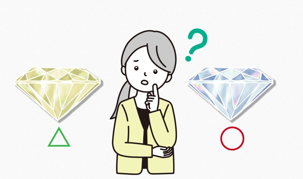 なぜ品質は重要？