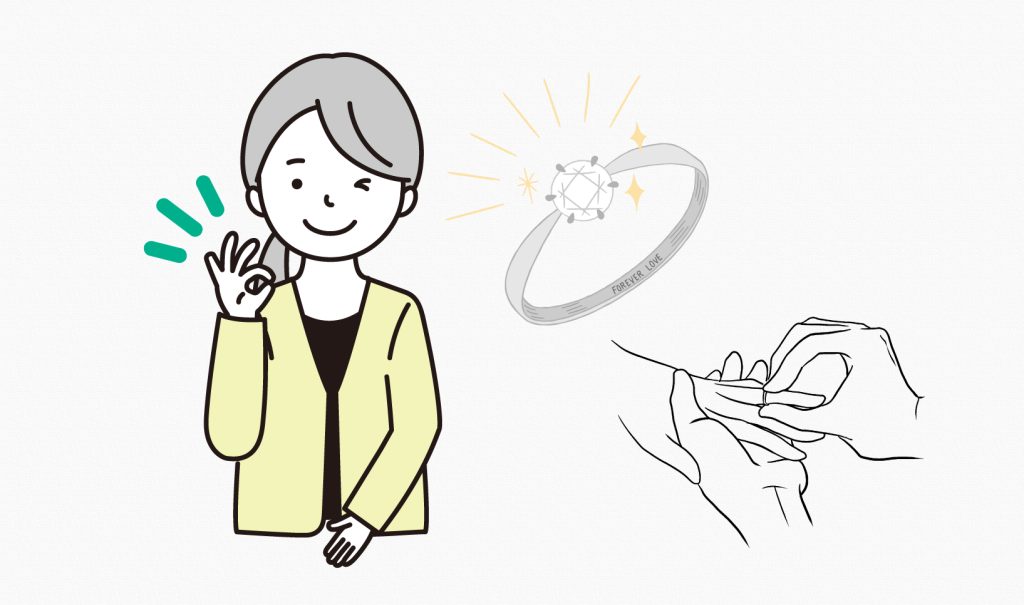 婚約指輪のおすすめの買い方