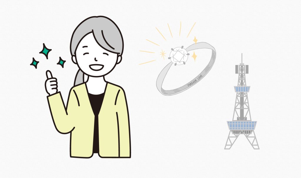 予算別｜栄での婚約指輪の探し方
