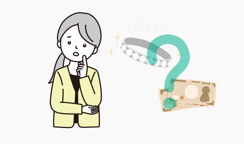 実際、どれくらいの予算を想定しておけばいい?