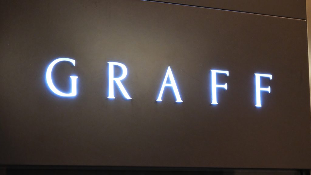 グラフ（GRAFF）