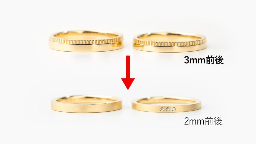 リング幅を抑える